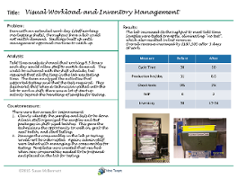 Work Visual Management