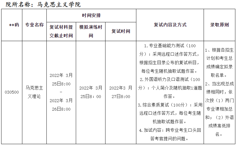 06069ab0bfea4e68b2360000a23614cb.png image.png